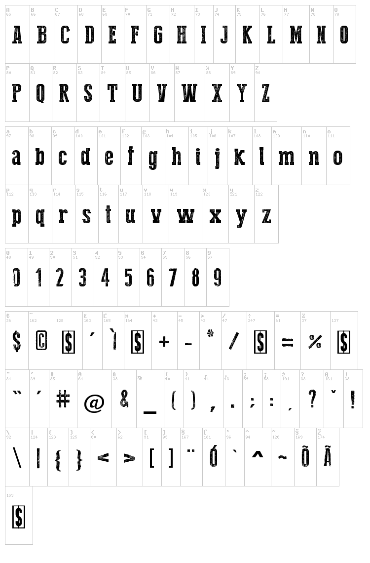 Press Style Serif font map